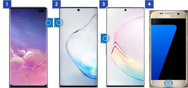 How to screenshot on Samsung devices 