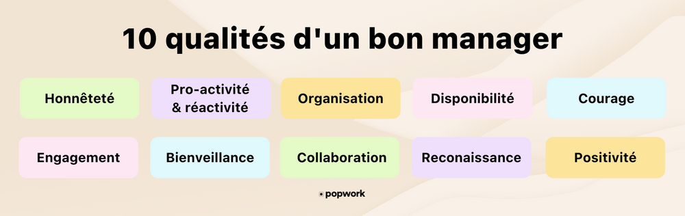 Liste de 10 qualités d'un bon manager