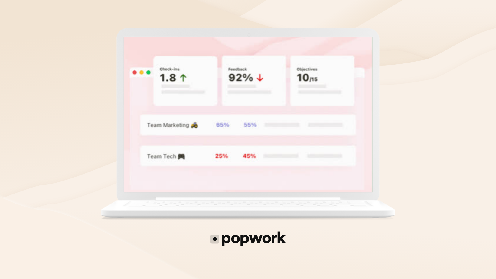Aperçu des indicateurs Popwork