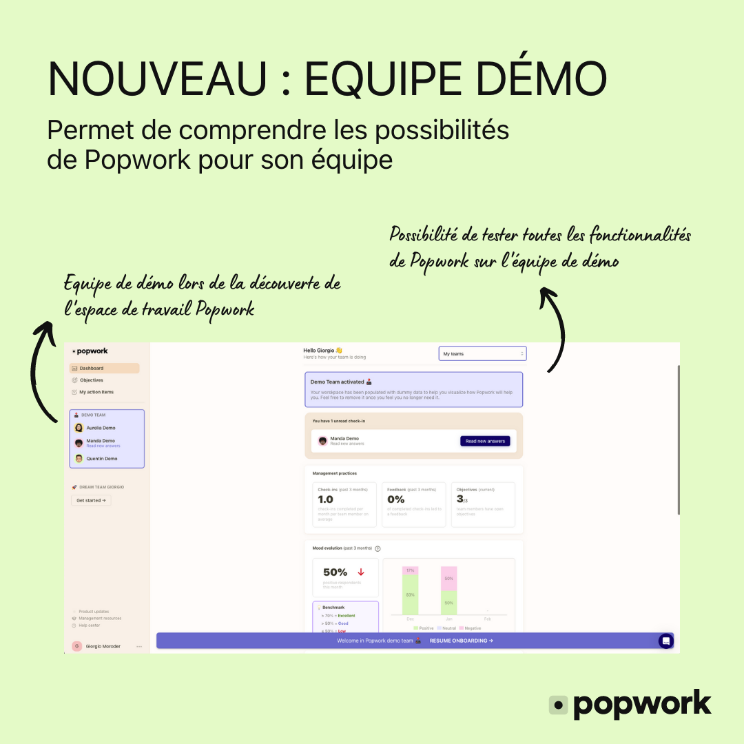 Equipe demo - Popwork