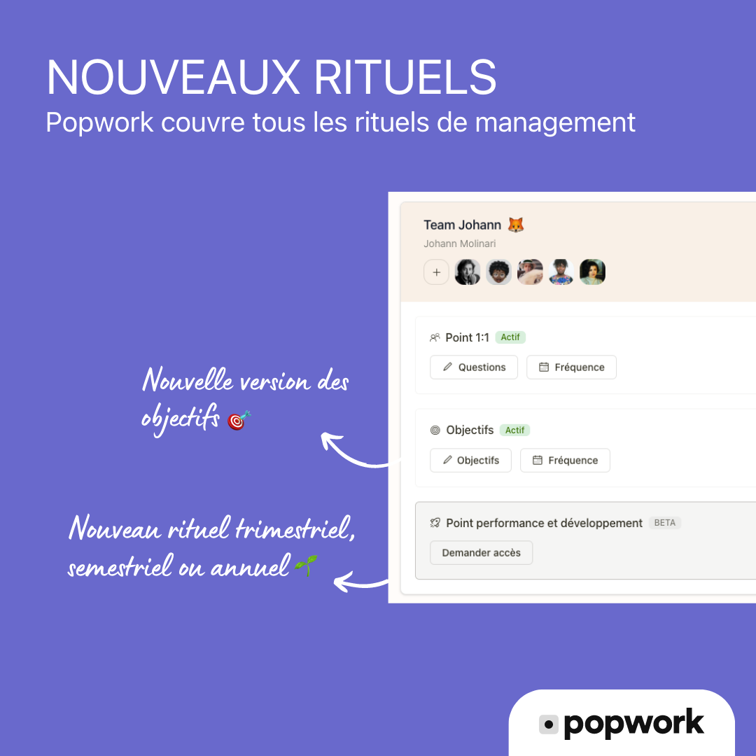 Nouveaux rituels Popwork 