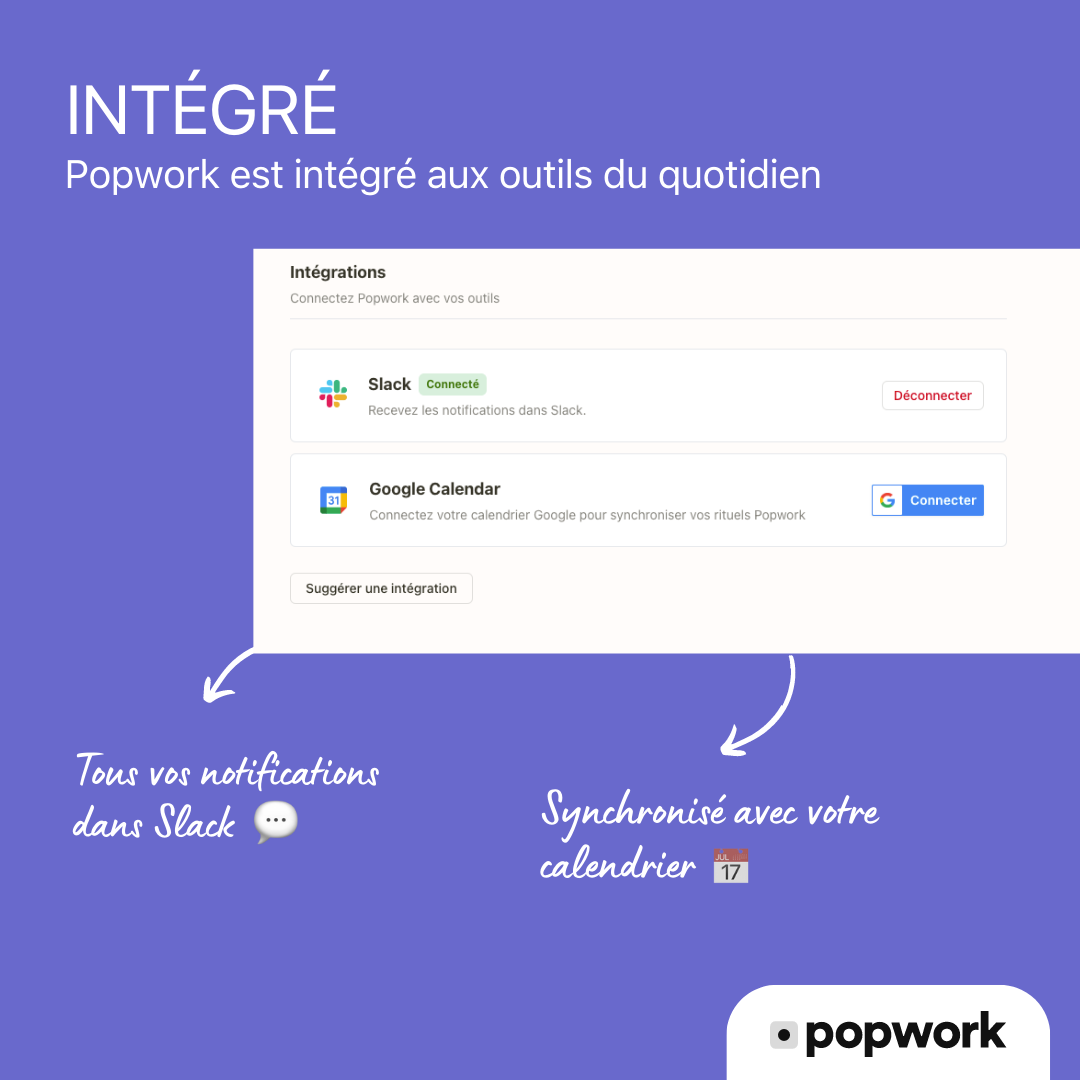 Intégrations Popwork