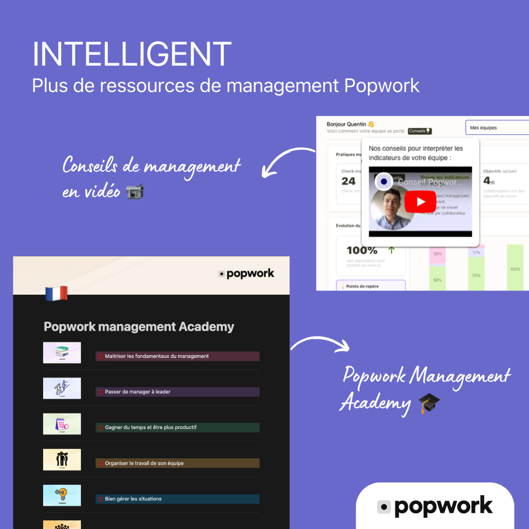 Fonctionnalités intelligentes Popwork