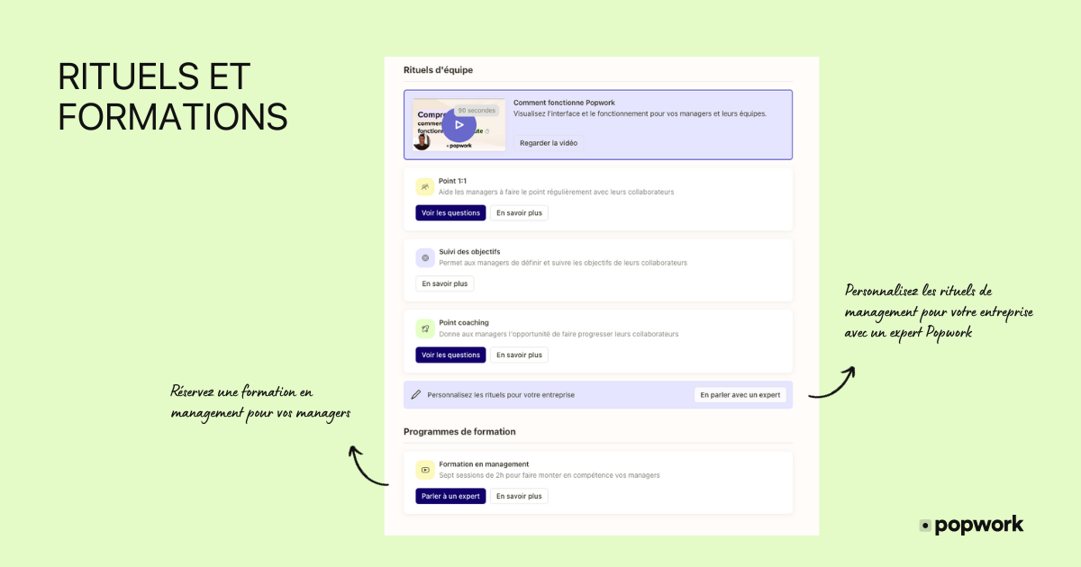 Aperçu des rituels d'entreprise Popwork