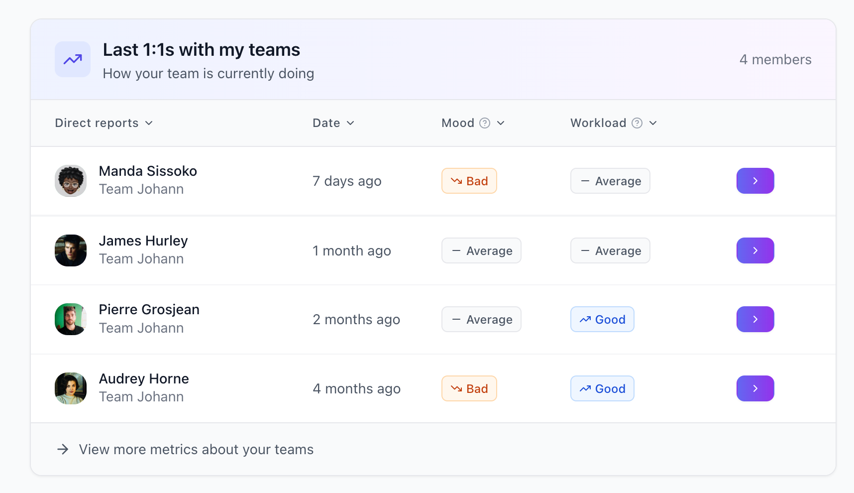 new team radar Popwork