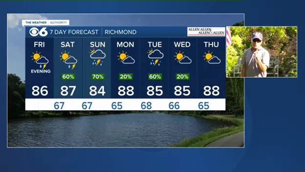 Scattered weekend storms follow humid Friday in Richmond area