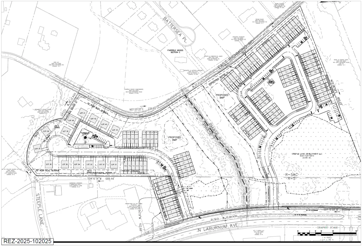 Henrico Planning Commission to weigh 4 residential development proposals Oct. 9