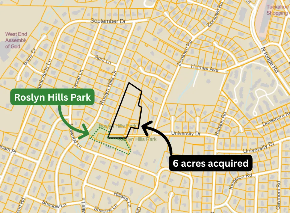 Henrico, CRLC, developer partner to protect historic land near Roslyn Hills Park