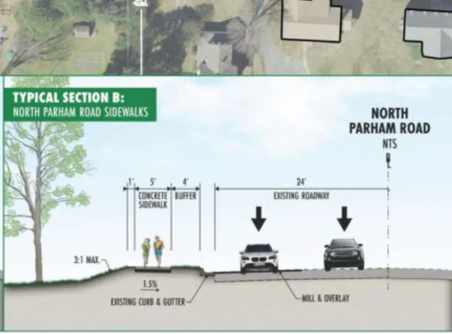August infrastructure update: Henrico County tackles major road, pedestrian and utility projects