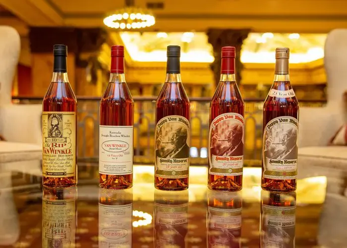 Virginia ABC to offer Van Winkle products through lotteries