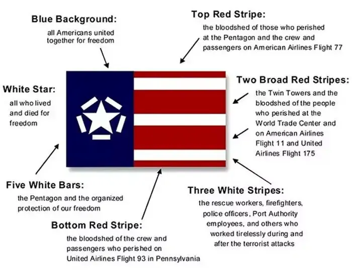 Henrico restaurateur's 'Freedom Flag' may become a national 9/11 symbol