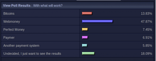 Image from Sophos reporting