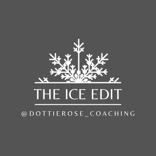 About - The Ice Edit