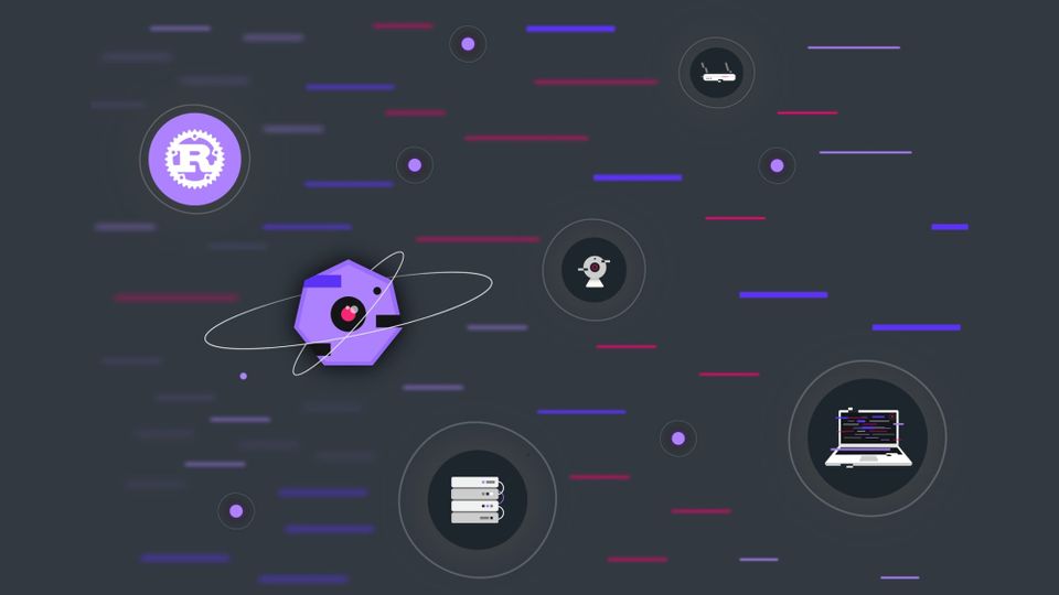 A tale of TimescaleDB, SQLx and testing in Rust