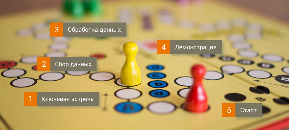 2-steps