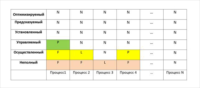 20-table