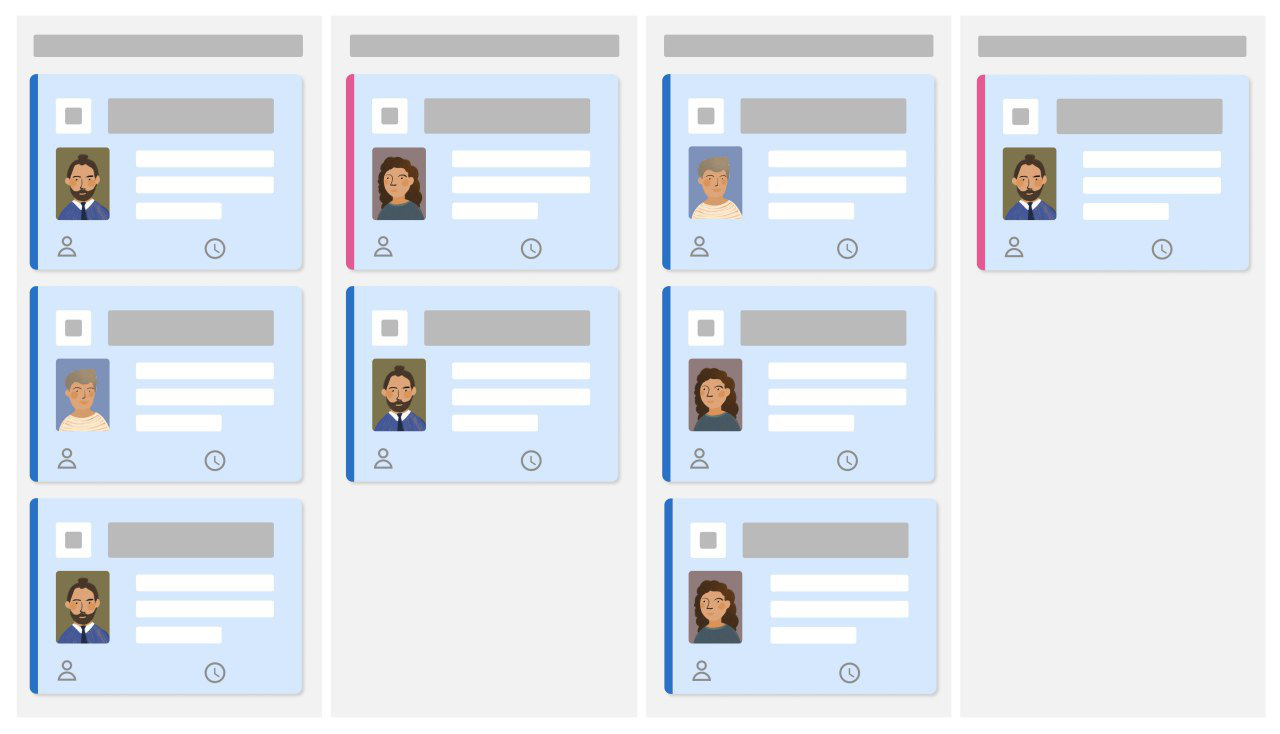 Канбан доска