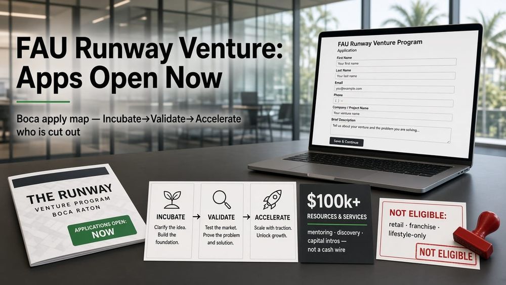 FAU The Runway Venture Program — Boca Apply Map: What You Get, How to Apply, Who Is Cut Out

