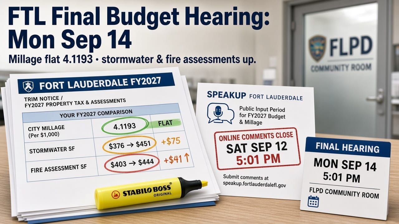 Fort Lauderdale FY2027 TRIM notice highlighting flat city millage 4.1193 beside rising stormwater ($376 to $451) and fire assessment ($403 to $444), with SpeakUp closing Sat Sep 12 and final 