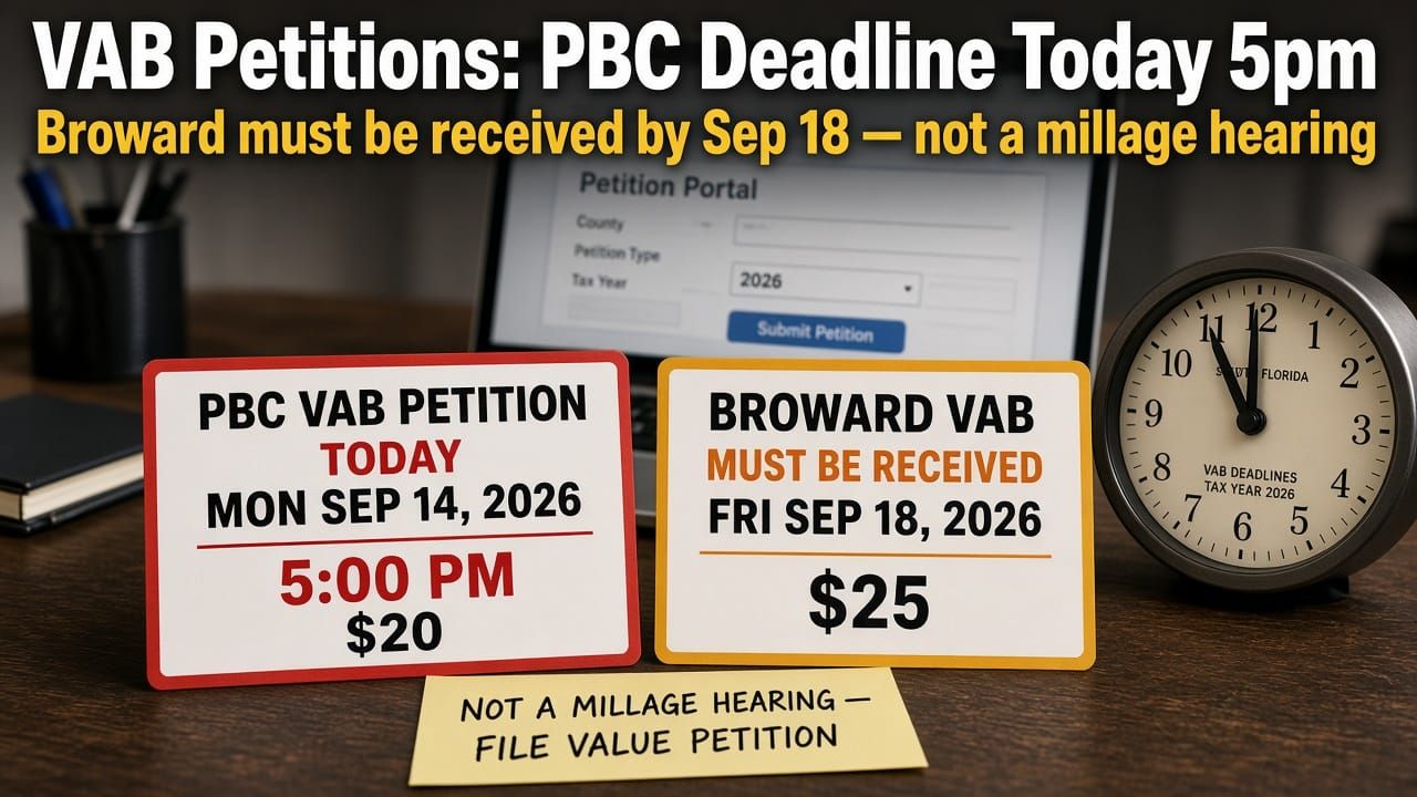 Owner desk with a red Palm Beach County VAB petition card reading Today Mon Sep 14 2026 5:00 PM $20 and an amber Broward VAB card reading Must Be Received Fri Sep 18 2026 $25, plus a sticky n