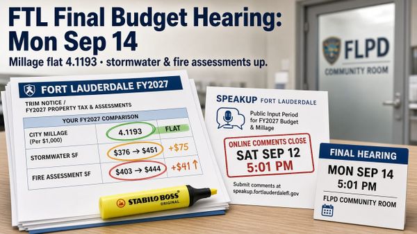 Fort Lauderdale FY2027 TRIM notice highlighting flat city millage 4.1193 beside rising stormwater ($376 to $451) and fire assessment ($403 to $444), with SpeakUp closing Sat Sep 12 and final 