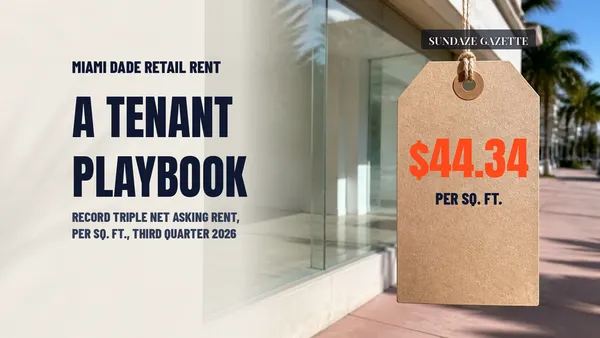 Illustration of an empty Miami storefront with a kraft price tag reading $44.34 per sq. ft., beside the words Miami Dade Retail Rent, A Tenant Playbook.