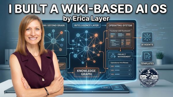 I Built a Wiki-Based AI Operating System | Erica Layer