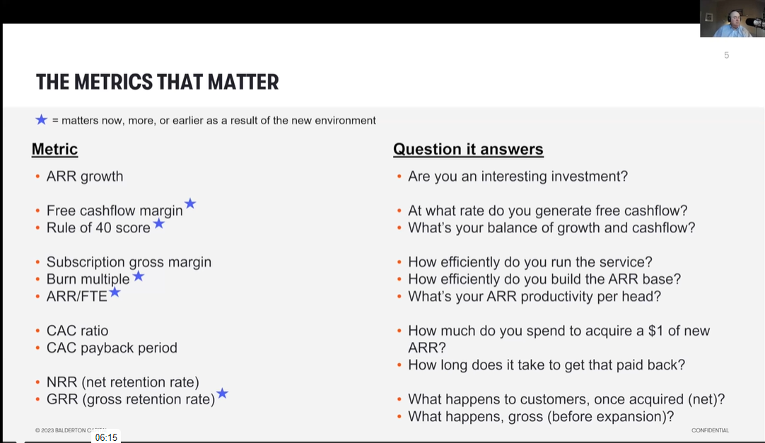 Video of the Balderton SaaS Metrics That Matter Webinar