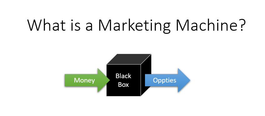 Join me at SaaStock EMEA for "How to Make a Marketing Machine"