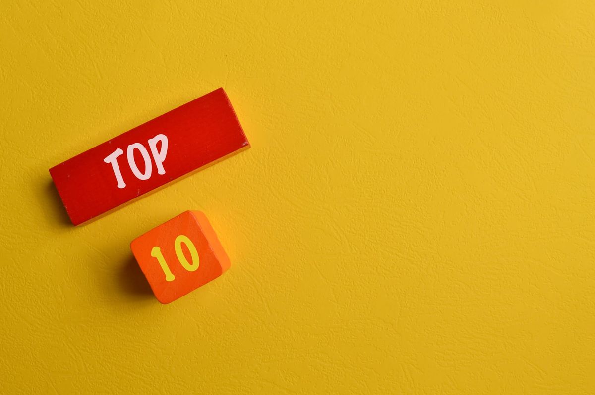 The Ten Most Read Kellblog Posts in 2024