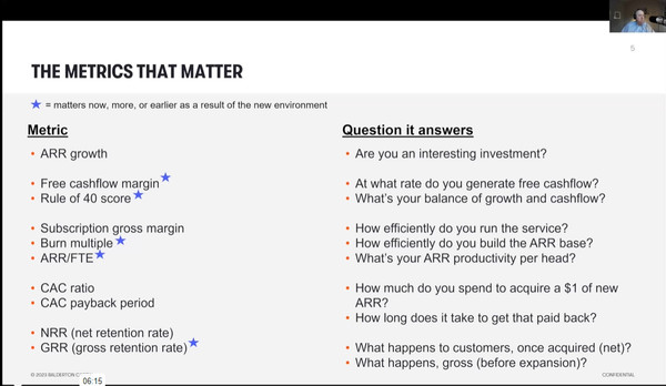 Video of the Balderton SaaS Metrics That Matter Webinar