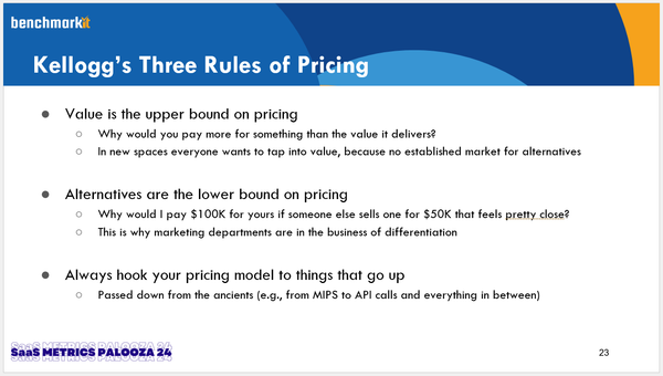 Come to My Session at SaaS Metrics Palooza:  The Impact of AI on SaaS Metrics