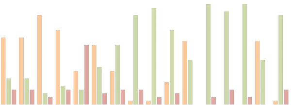 Legal Qualification of Crypto-Assets: survey to NCAs (ESMA Annex 1)