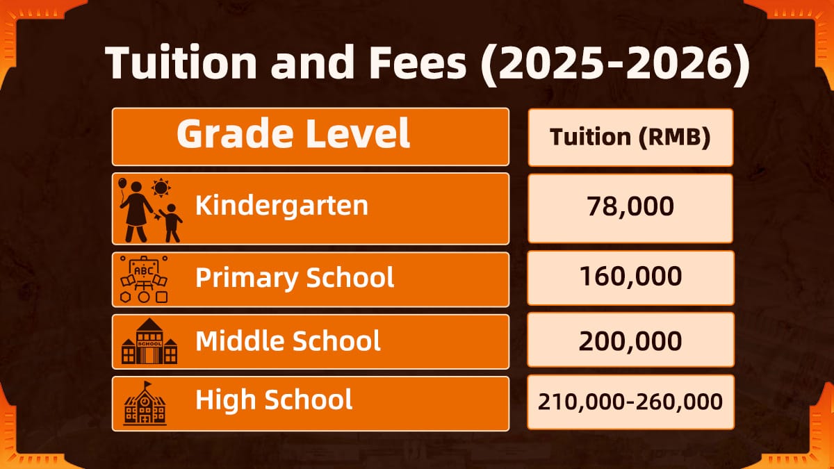 Table displaying tuition fees for Qingdao Mingde School.