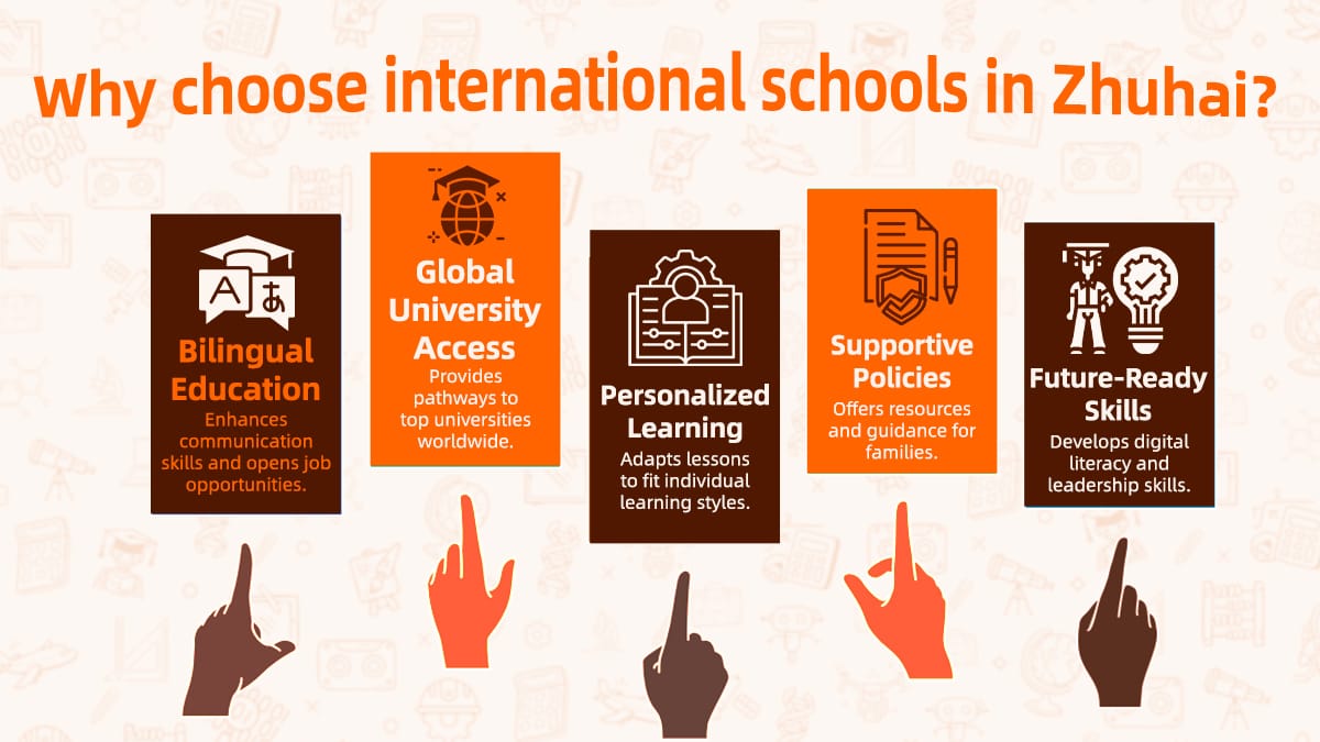 International schools in Zhuhai guide presenting the advantages of education, supportive policies, and skills.