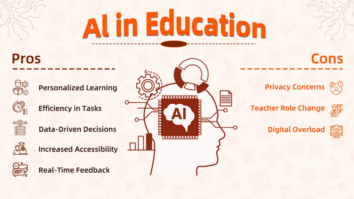 Diagram illustrating pros and cons of artificial intelligence implementation in educational technology systems.