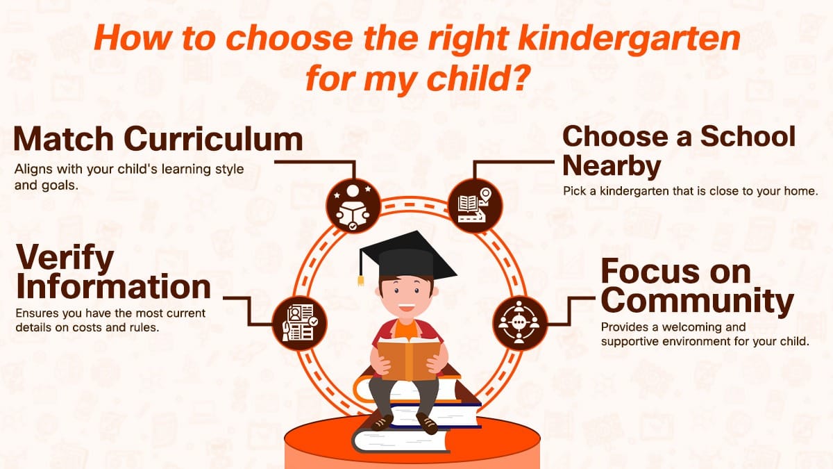 How to Choose the Right Kindergarten for my Child