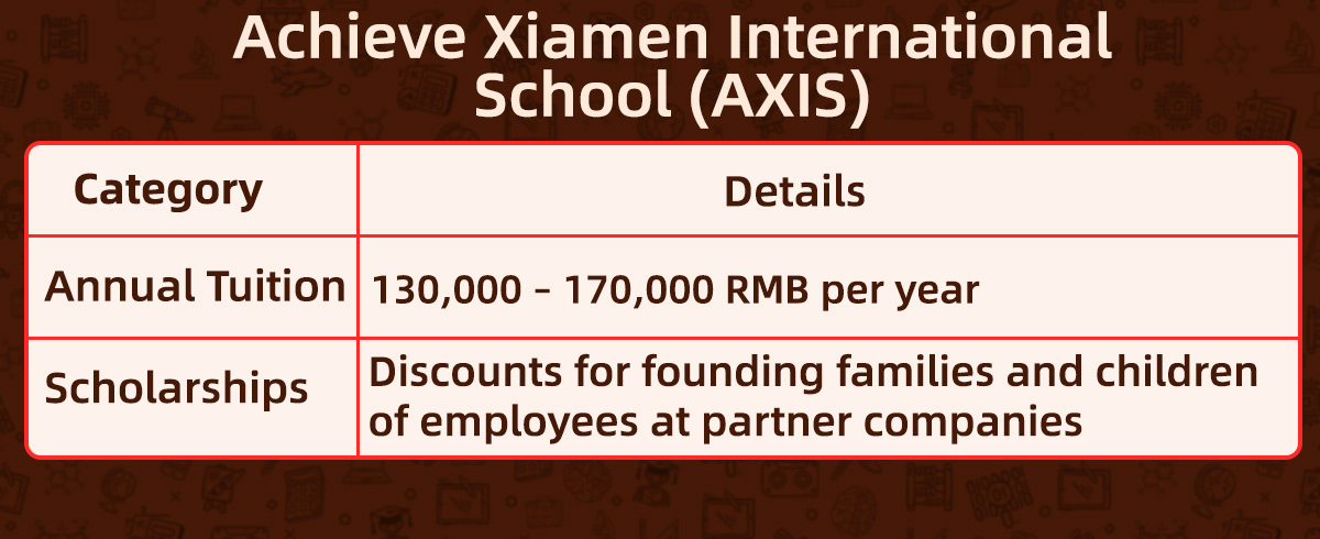 Achieve Xiamen International School Annual Tuition Fees & Scholarships
