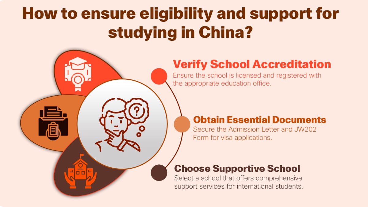 X1 X2 Visa in China eligibility requirements and document checklist for student applicants