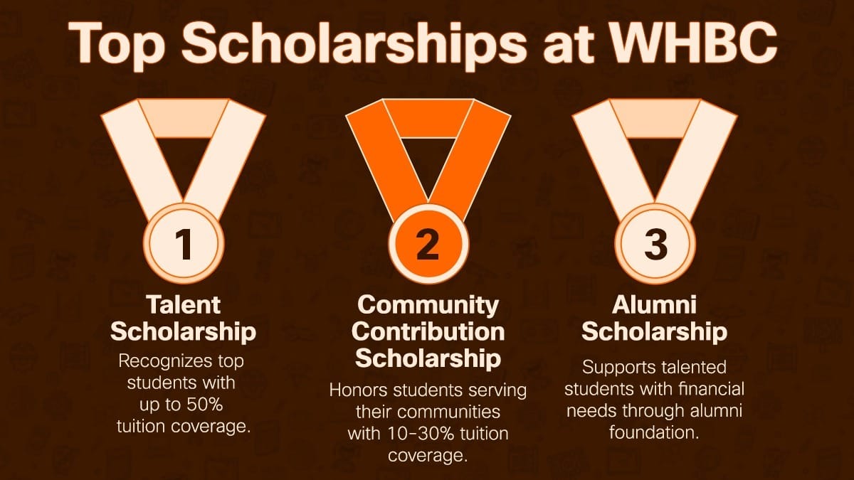 Wuhan Britain-China School scholarships: Talent, Community Contribution, and Alumni awards