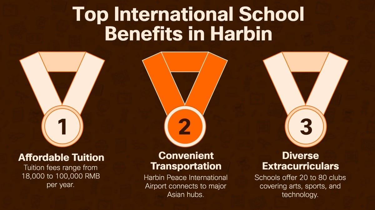 International schools in Harbin top benefits: affordable tuition, convenient transport, activities