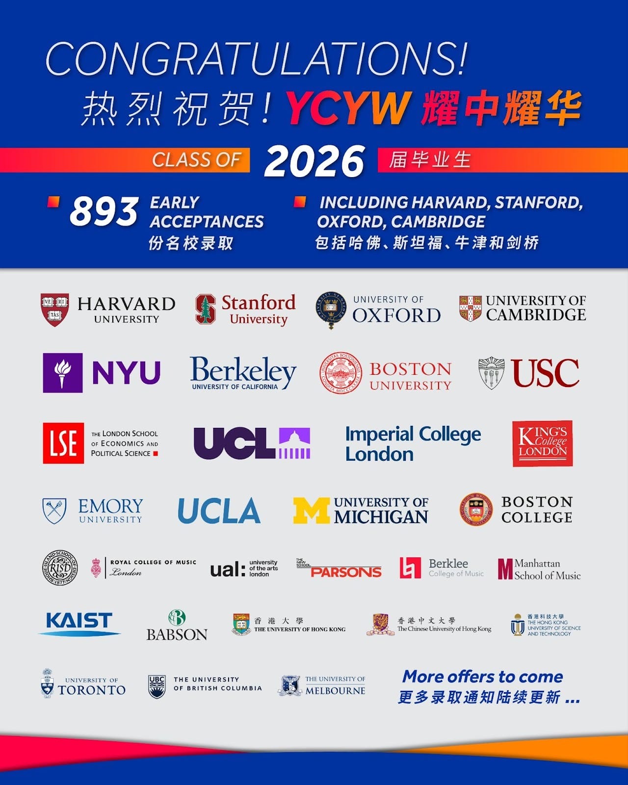 Yew Wah International Education School Class of 2026 with 893 acceptances to top universities