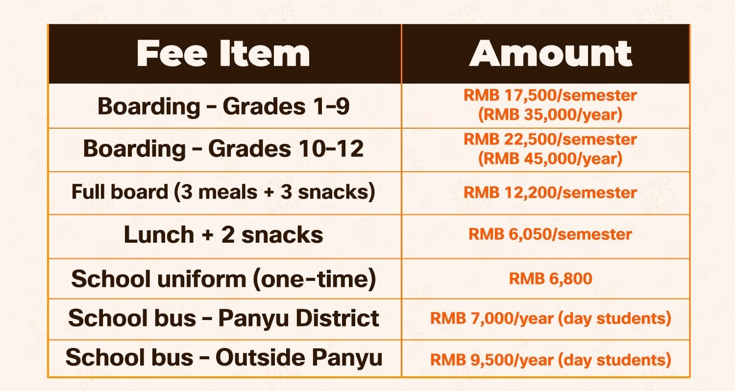 Benenden Bilingual School Guangzhou additional fees for boarding, meals, uniform, and bus