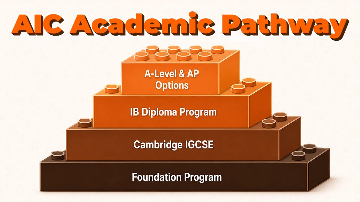 Alcanta International College Guangzhou academic pathway from Foundation to A-Level