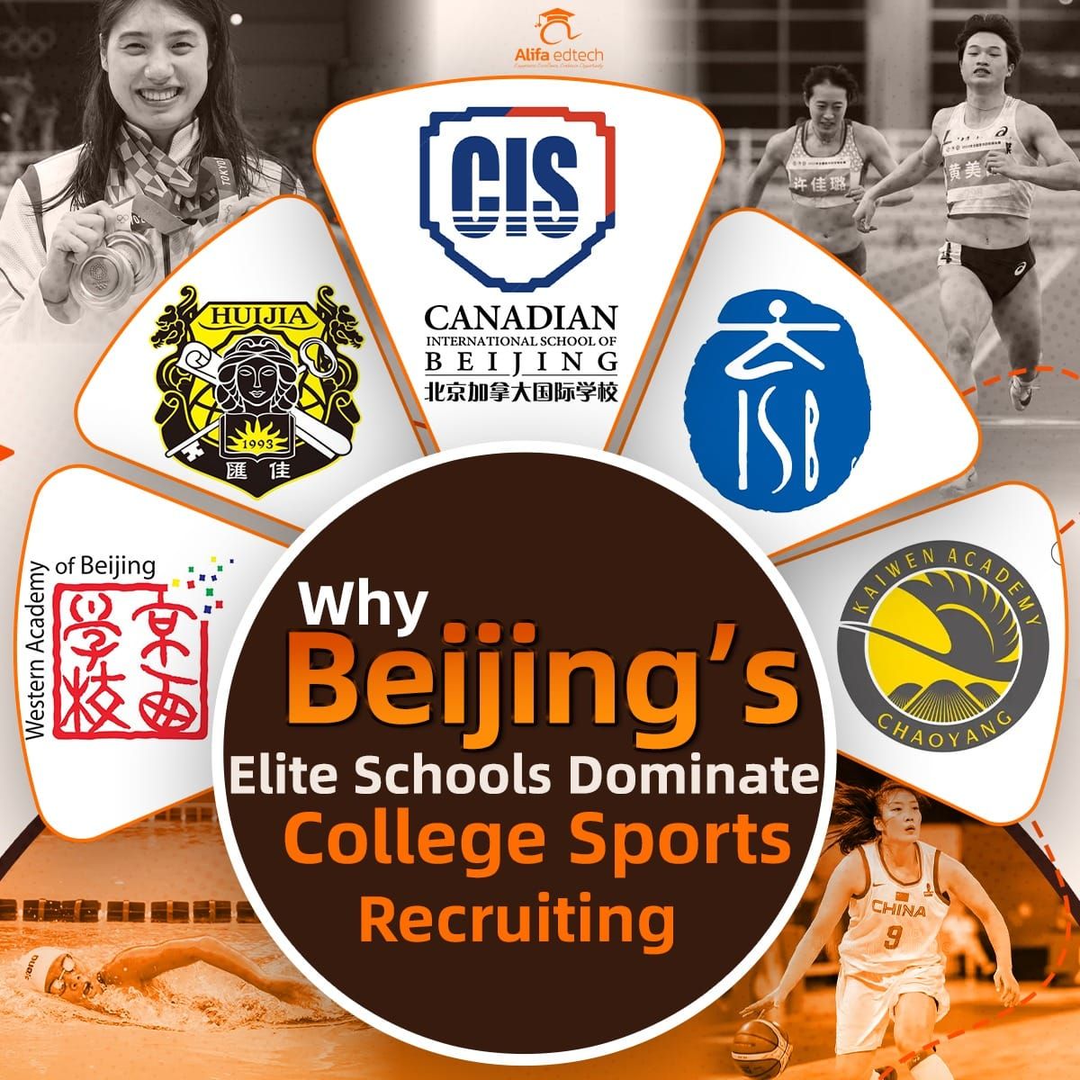 Why Beijing’s Elite Schools Dominate College Sports Recruiting