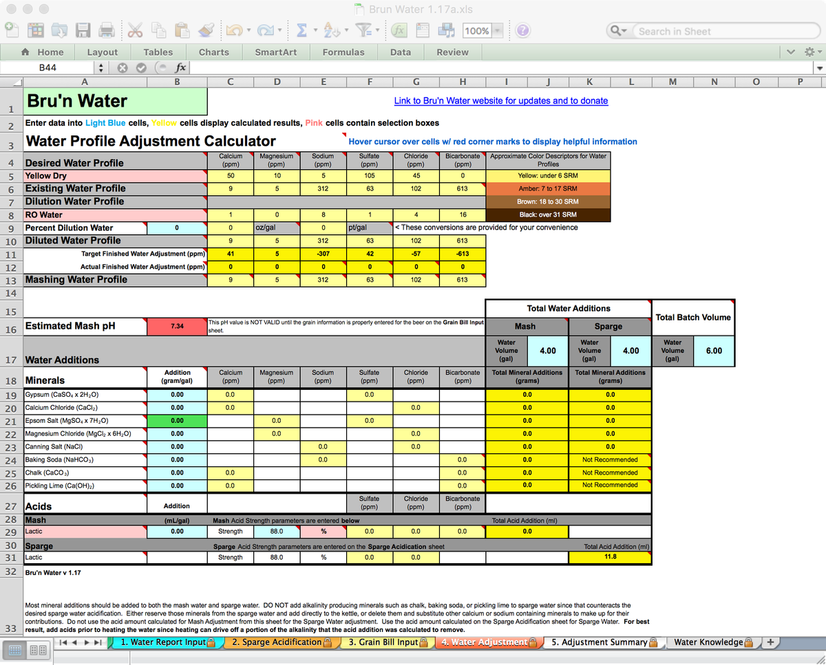 Bru'n Water Free Spreadsheet v 1.17a Water Adjustment Tab