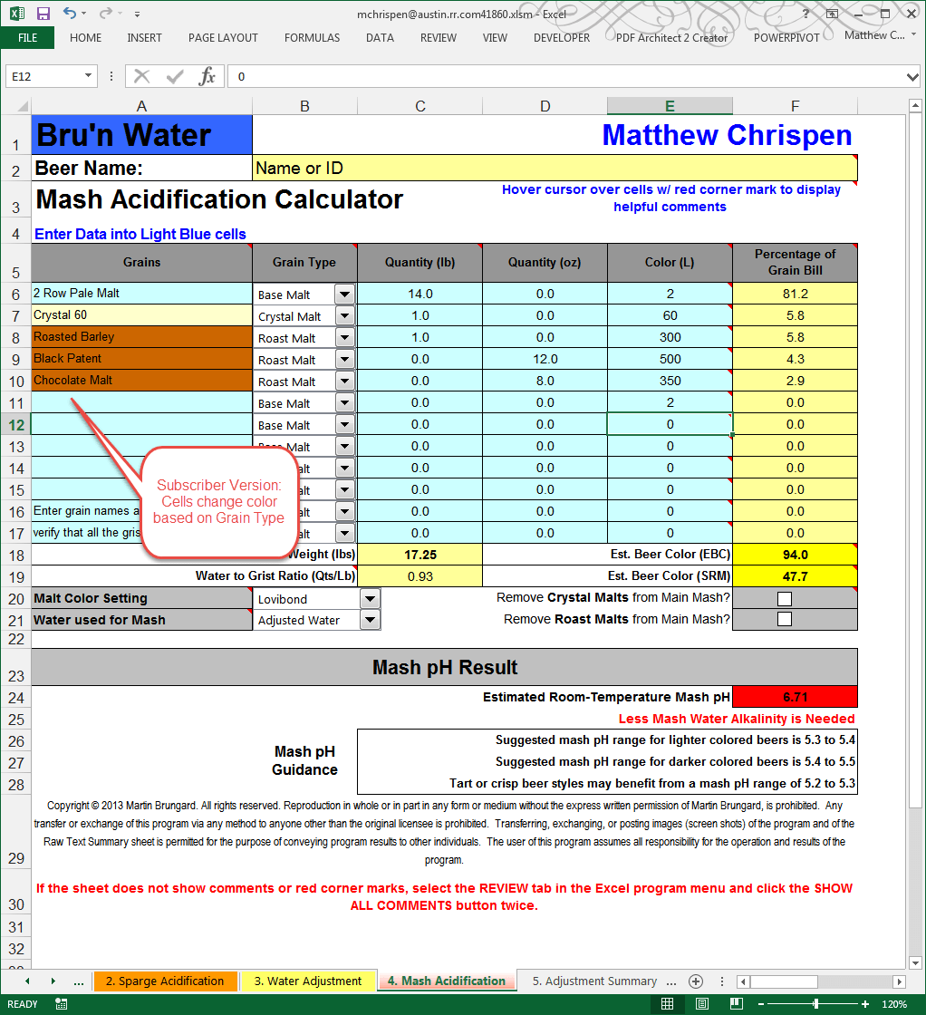 Subscriber version Malt Acidification Worksheet