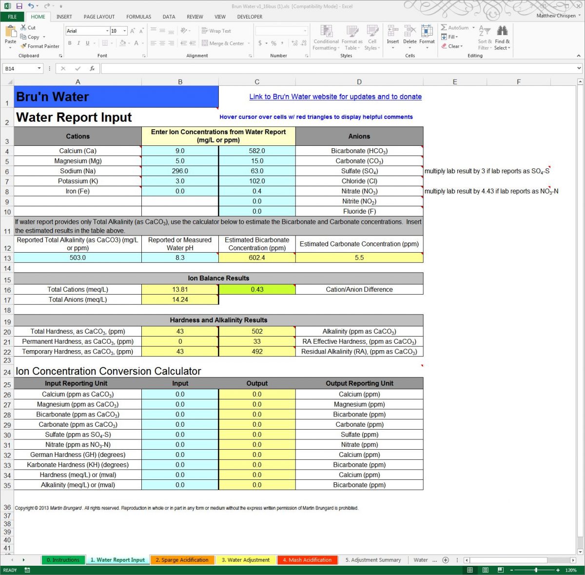 Figure 3- Water Report entered, Cation/Anion Difference balances - showing a green box.