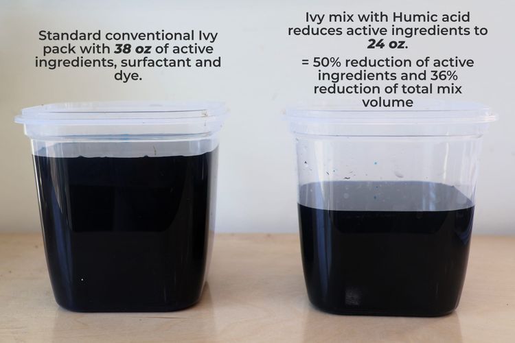 Cutting Herbicide Use in Half: The Power of Humic Acid for Smarter Weed Control