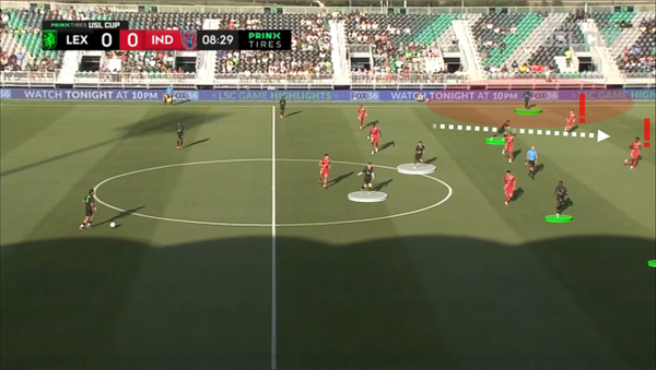 The Back Four: Lexington, long balls, and more